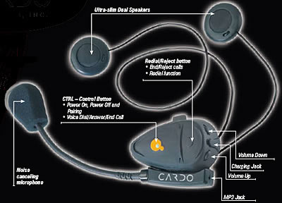 motorcycle radios