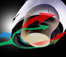 profile air flow