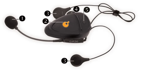 motorcycle radios