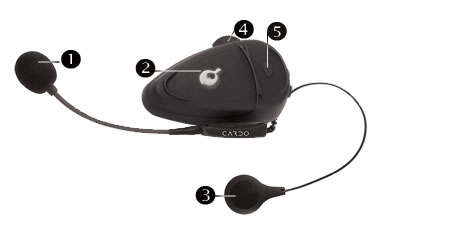 motorcycle radios